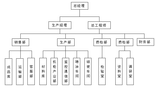 �M���C(j��)��(g��u)